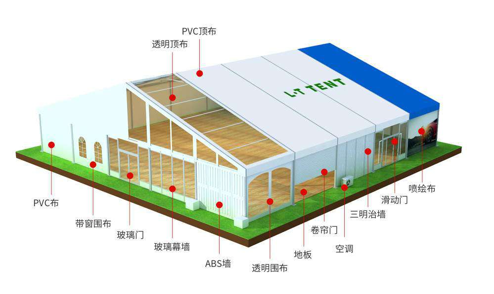篷房构造